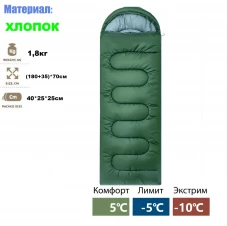 Спальный мешок КС-003 одеяло с капюшоном